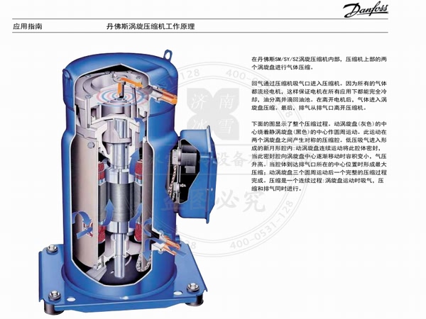 丹佛斯百福馬渦旋壓縮機(jī)SM、SY系列壓縮機(jī)(R22)電子樣本樣冊(cè)資料PDF下載地址