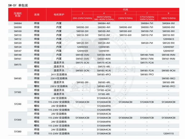 百福馬壓縮機(jī)SM、SY系列電子樣本PDF下載